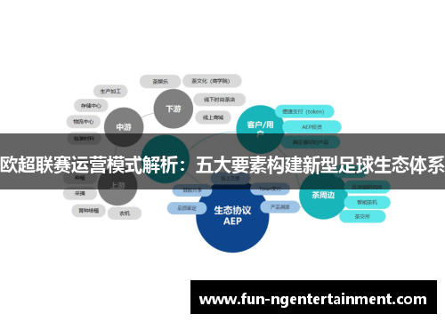 欧超联赛运营模式解析：五大要素构建新型足球生态体系