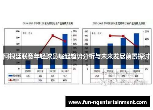 阿根廷联赛年轻球员崛起趋势分析与未来发展前景探讨