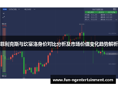菲利克斯与坎塞洛身价对比分析及市场价值变化趋势解析