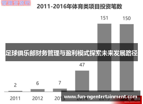 足球俱乐部财务管理与盈利模式探索未来发展路径 足球俱乐部财务管理与盈利模式探索未来发展路径