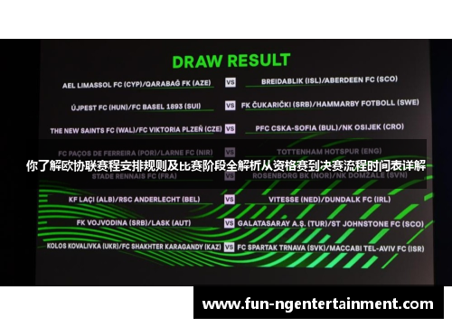 你了解欧协联赛程安排规则及比赛阶段全解析从资格赛到决赛流程时间表详解