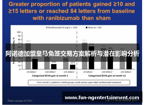 阿诺德加盟皇马免签交易方案解析与潜在影响分析